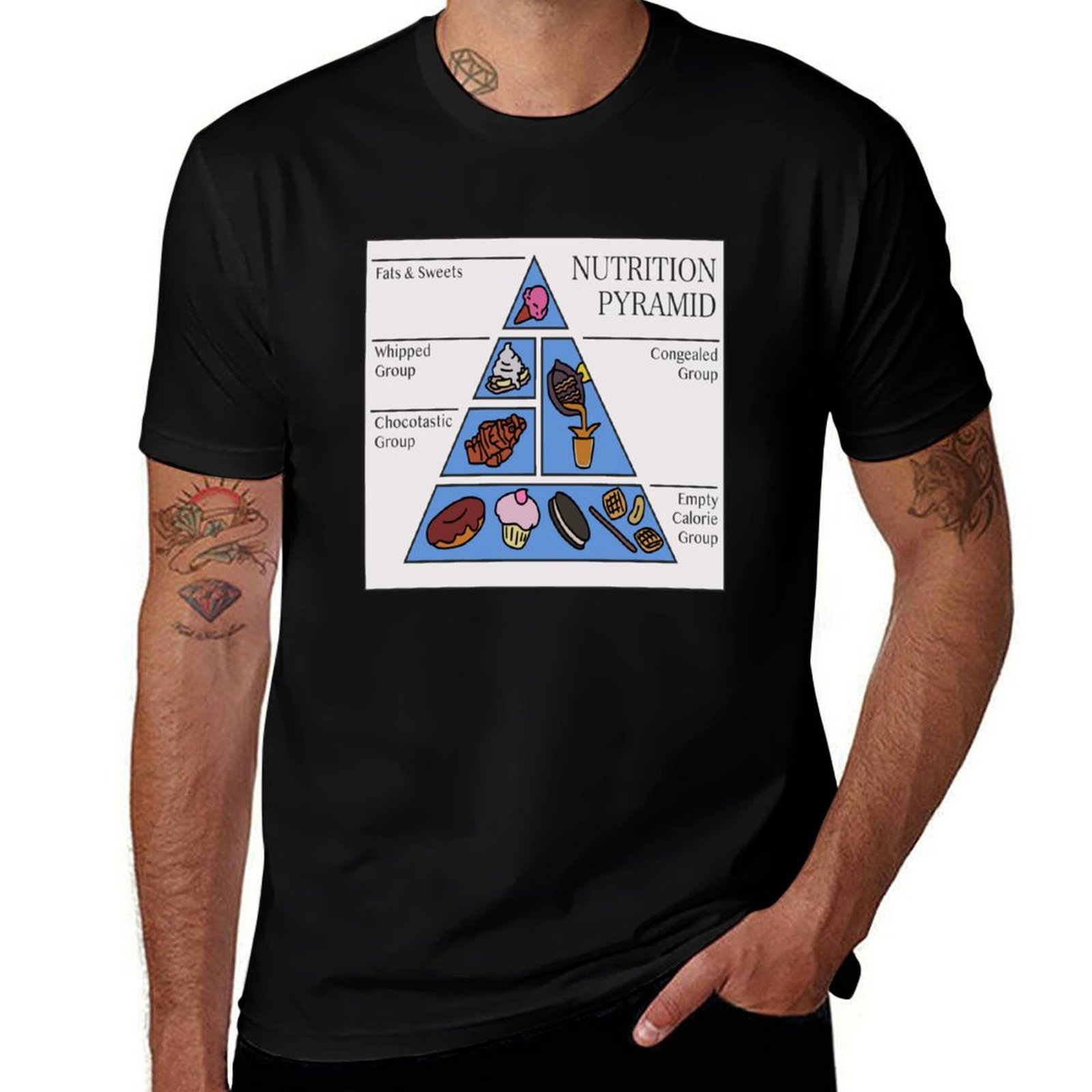 Nutrition And Exercise - Camiseta Dr. Nicks Pirâmide da Nutrição
