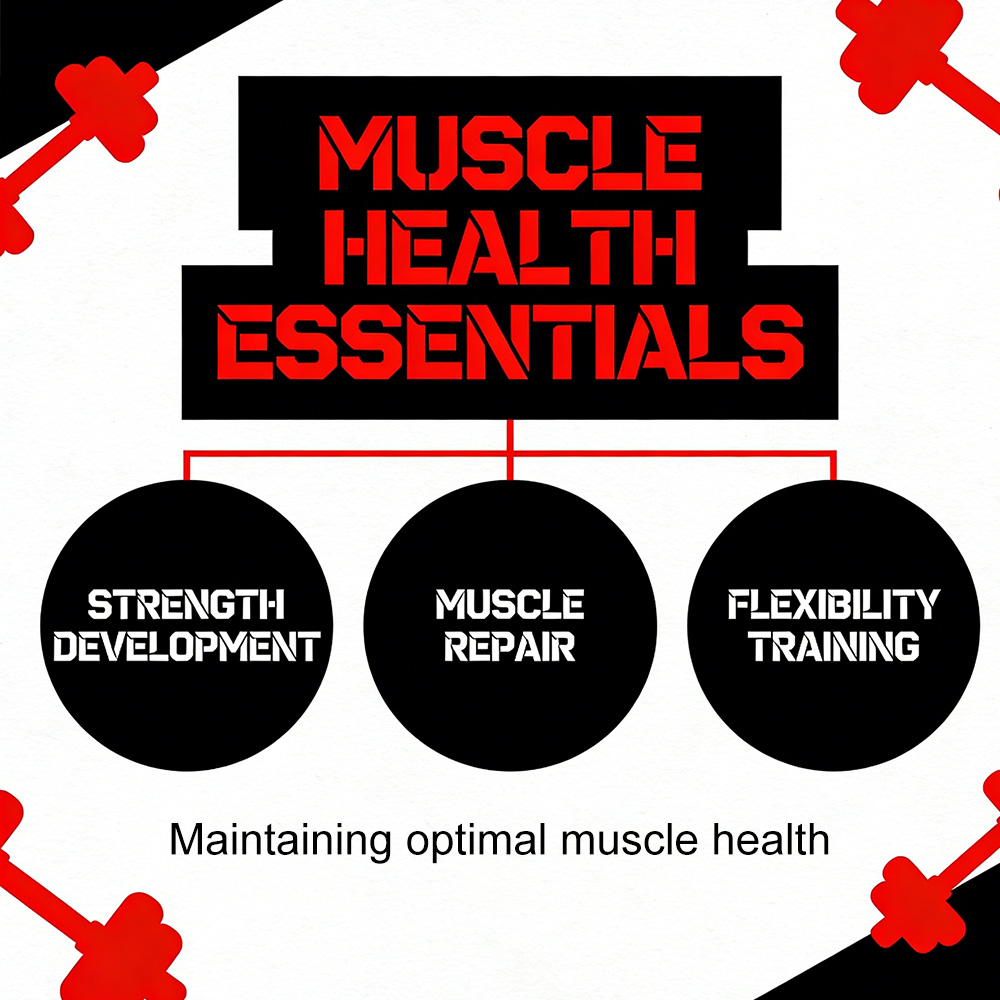 Cápsulas de Proteína Whey, 900 - Nutrition And Exercise avaliação e preço